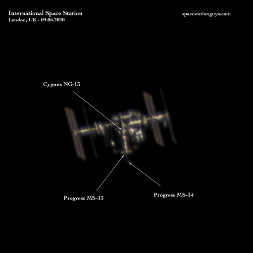 ISS - High Beta Angle Season in 2020 - Space Station Guys